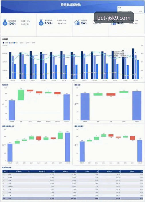 竞博安全吗怎么下载 竞博安全吗怎么下载?从行业趋势看JBO平台的3个关键维度与5步操作指南